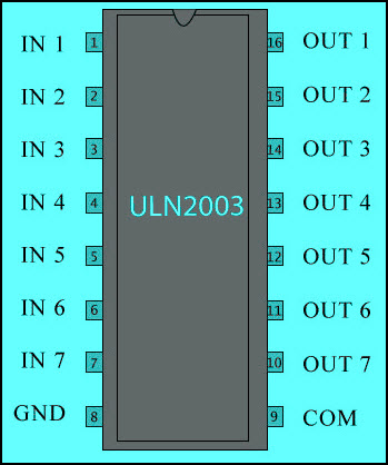 继电器驱动IC ULN2003引脚图