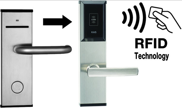 基于RFID的门锁系统