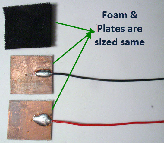 FSR传感器的平板和泡沫的尺寸
