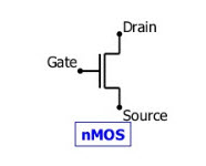 NMOS晶体管