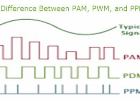 PAM，PWM和PPM之间的差异