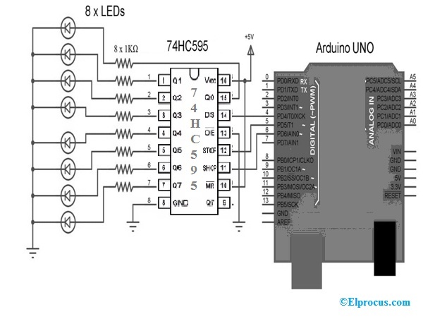 使用Arduino Uno的74HC595 IC电路
