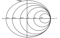 圆圈的恒定电阻线