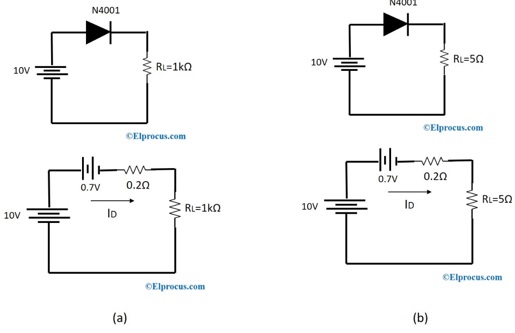 Circuits-using-third-method