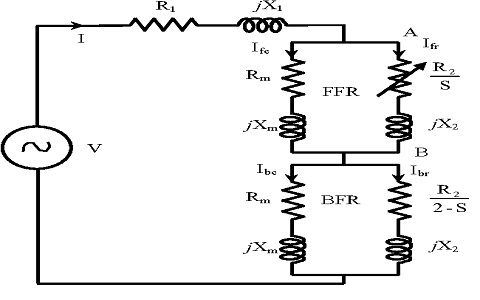 静止转子条件下的单相电动机电路