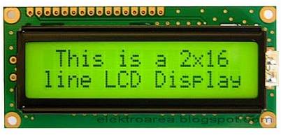 液晶显示器（LCD）