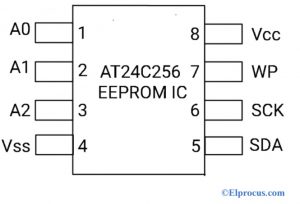 AT24C256 EEPROM引脚图