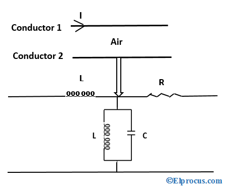 equivalent_circuit_of_a_transmission_line_1