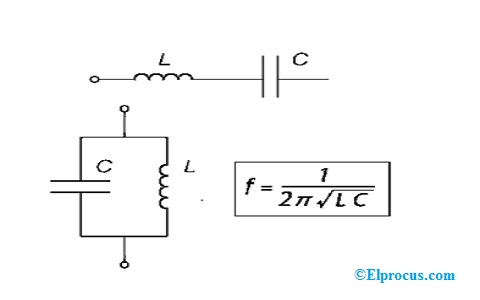 LC-振荡器 - 和其符号