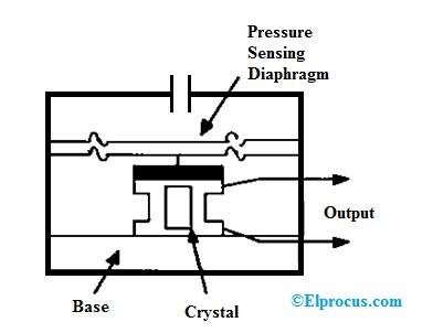 pressure-transducer-circuit