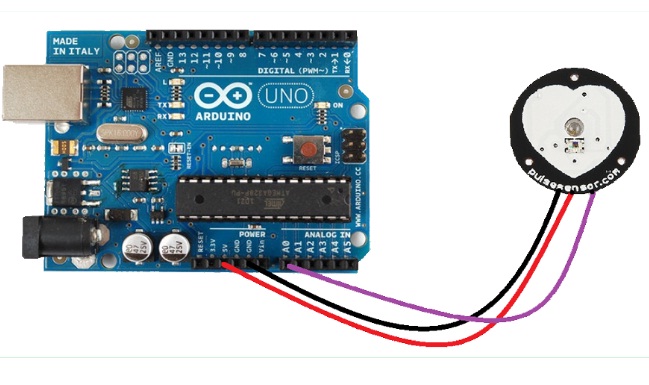 脉冲传感器 -  arduino