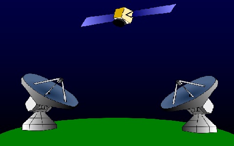 卫星通信系统
