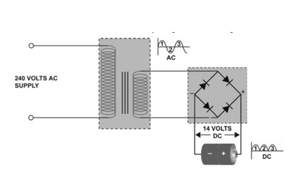 变压器整流器 - 单元电路图